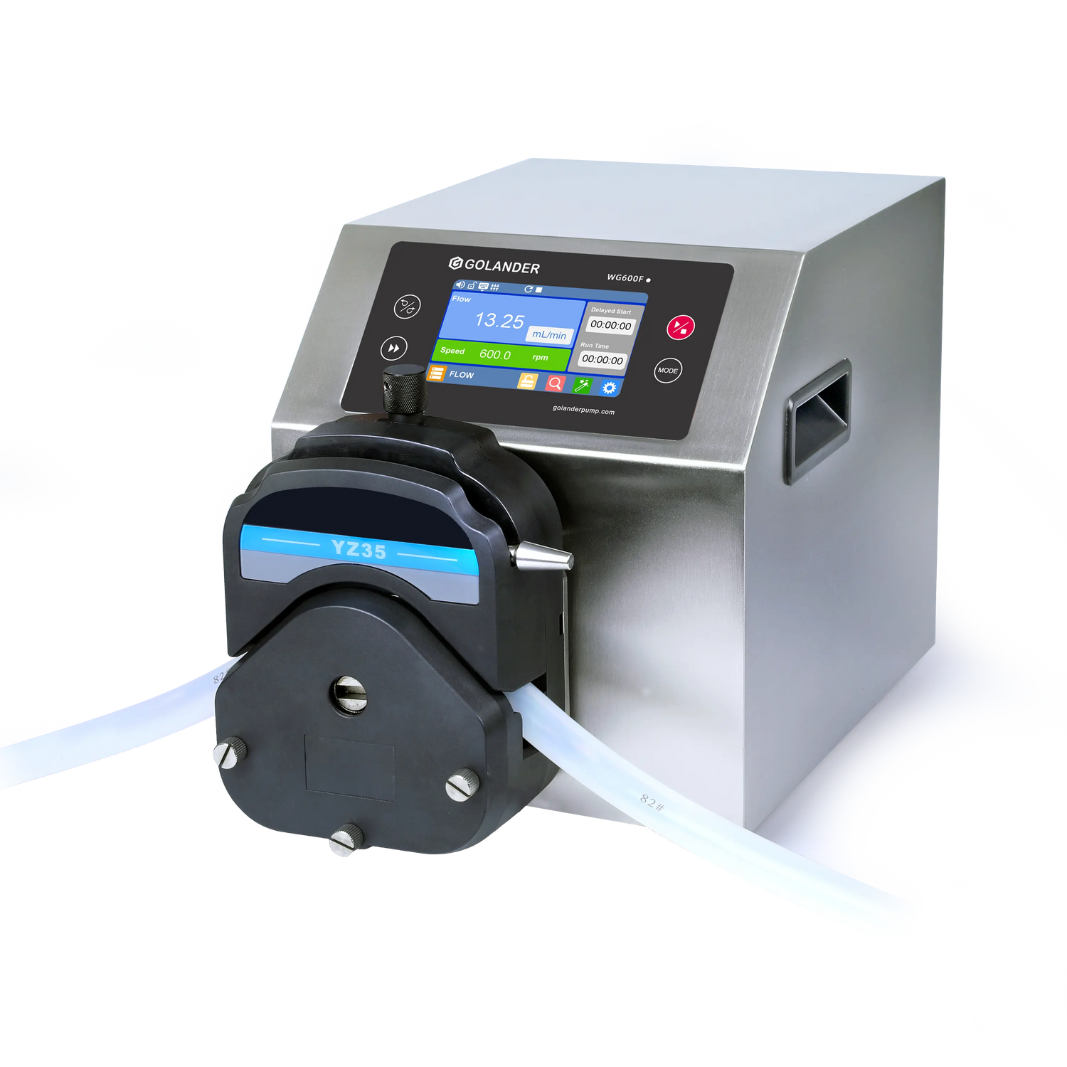 Industrial Peristaltic Pumps